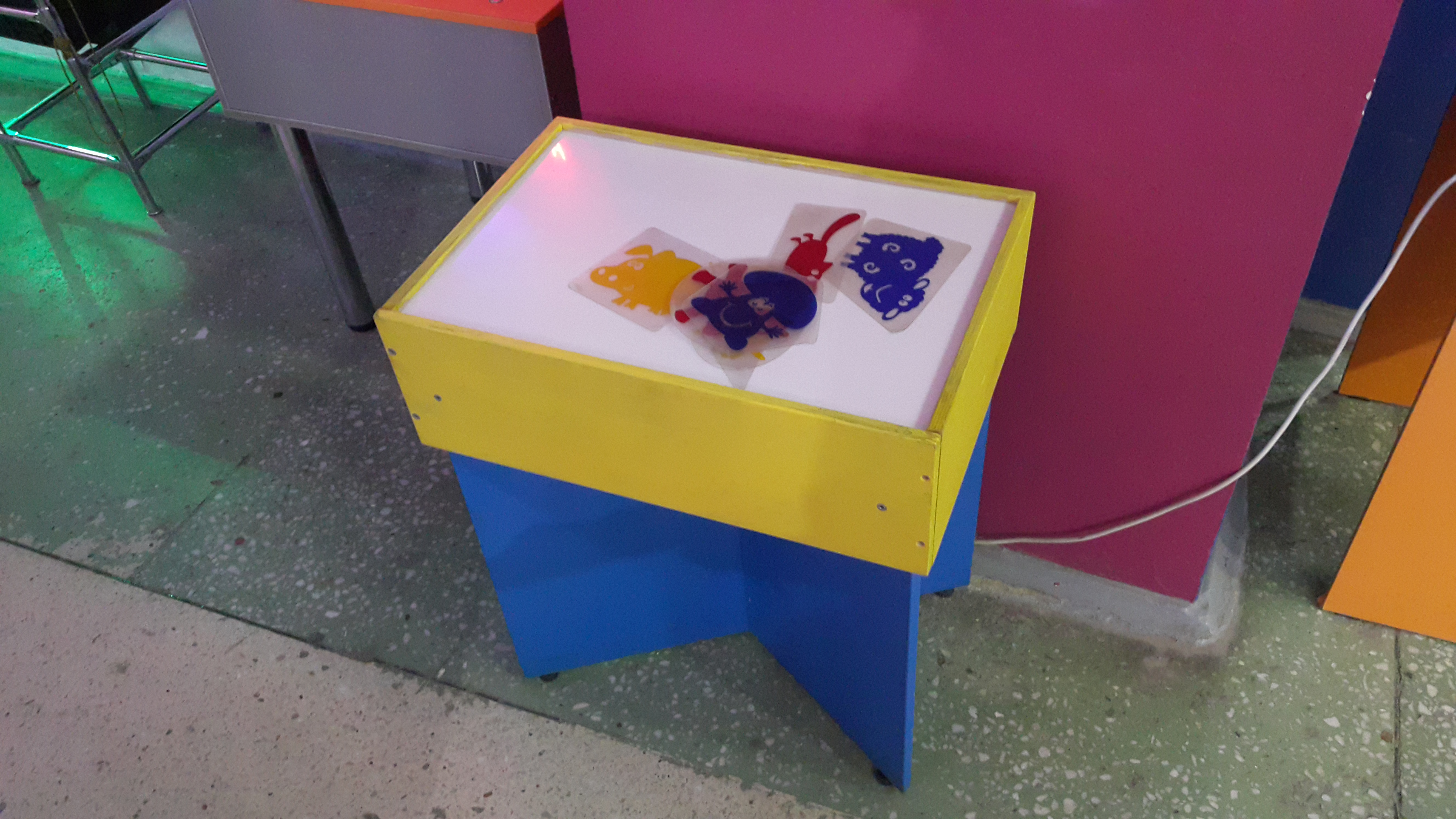 Сложение цветов